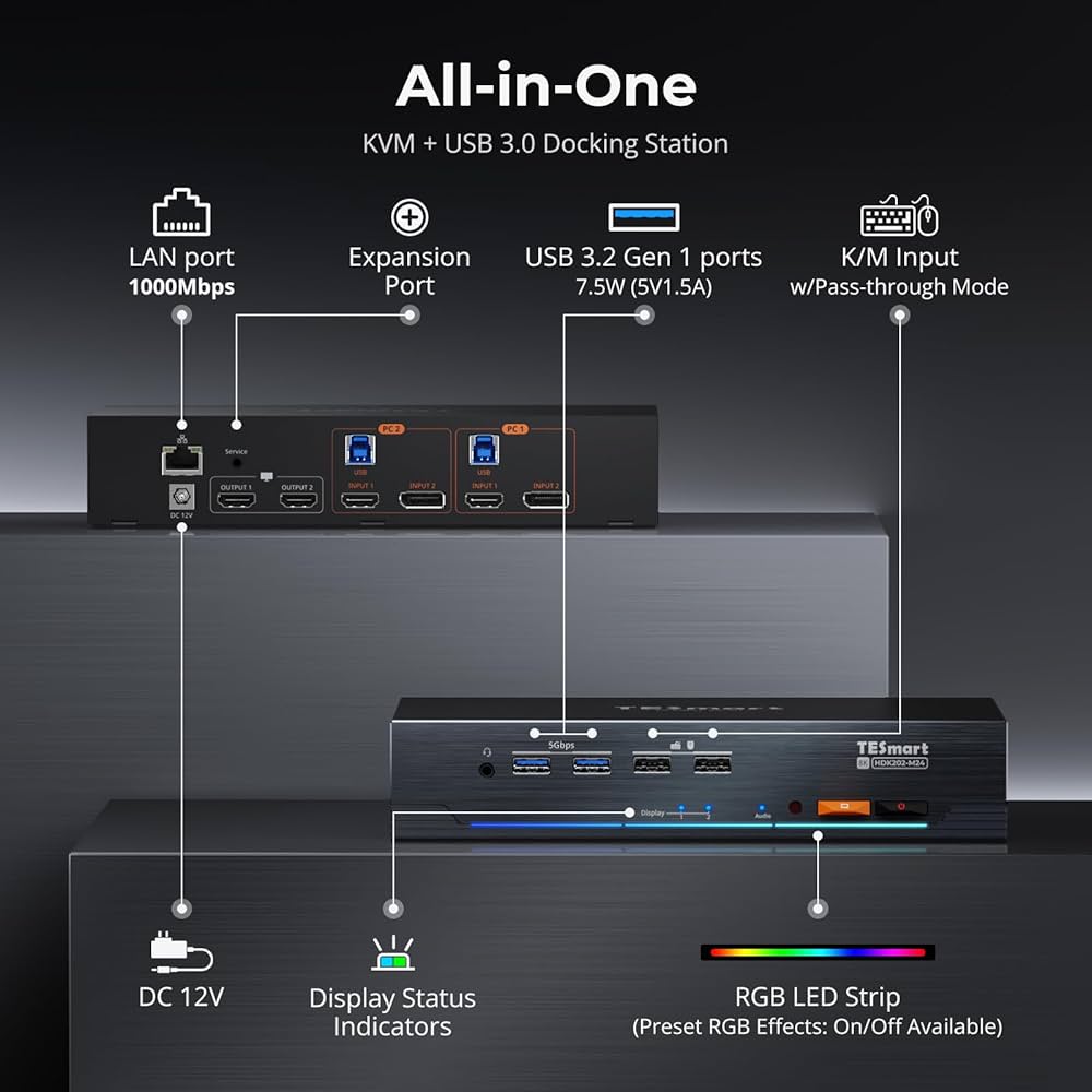 Amazon.com: TESmart 4K@144Hz Displayport + HDMI KVM Switch
